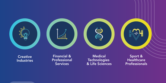 Specialist Sectors